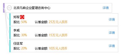 北京凡响企业管理咨询中心 工商信息 信用报告 财务报表 电话地址查询 天眼查